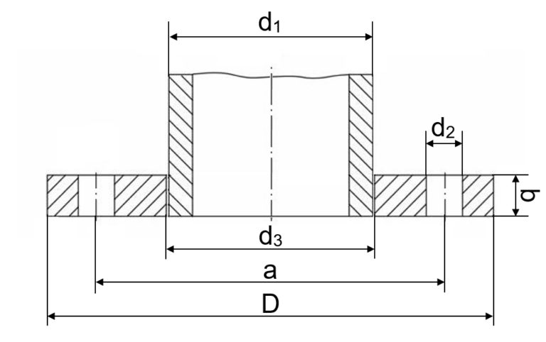 Blindflansch Flansch geschmiedeter DN150 168,3 mm PN16 Edelstahl V2A 1.4541 / 321 Blindflansch Flansch geschmiedeter DN150 168,3 mm PN16 Edelstahl V2A 1.4541 / 321